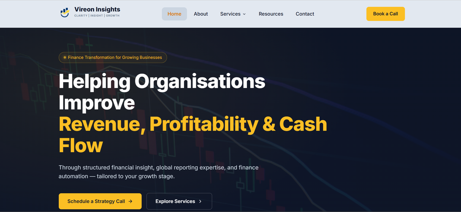 B2B Web Project 2